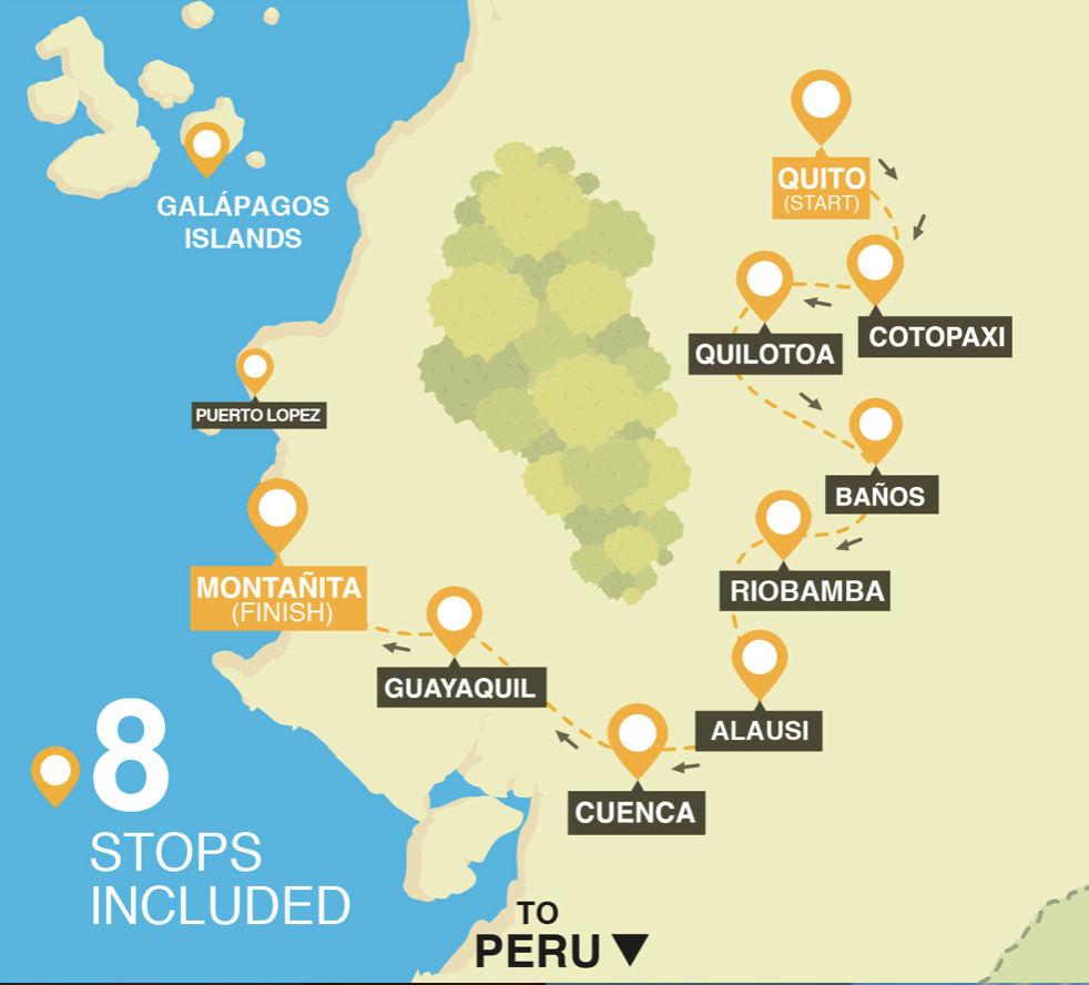 Ecuador Hop route from Quito to Montañita
