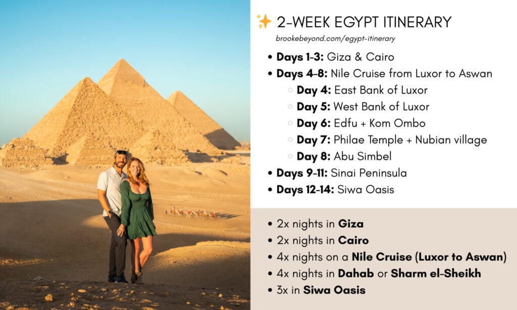 Recommended Egypt itinerary brookebeyond