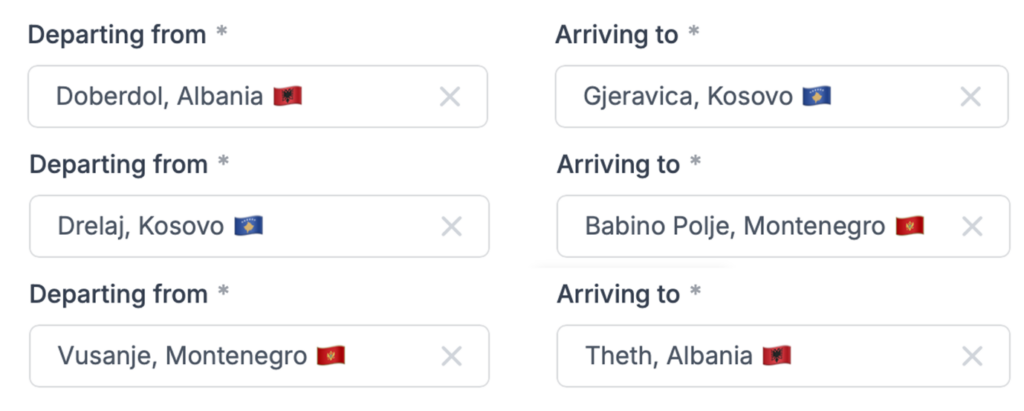 Applying for cross-border permits on Peaks of the Balkans